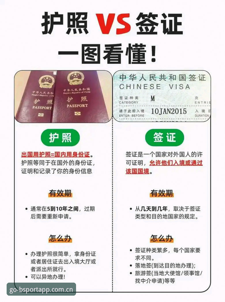签证障碍 vs 世界杯热情：约旦球迷的观赛梦与Bsport体育App的零门槛观赛选择